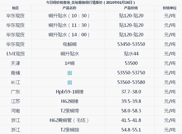 ky体育官网-美国佛罗里达州指责贸易战为该州木材行业带来巨大损失(图4) ky体育
